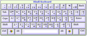 How to Learn Hindi Typing